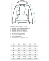 dopasuj rozmiar duzej odziezy plus size