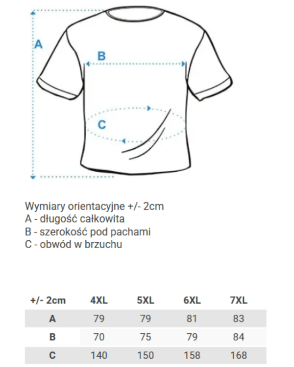 jak dobrac rozmiar koszulki plus size